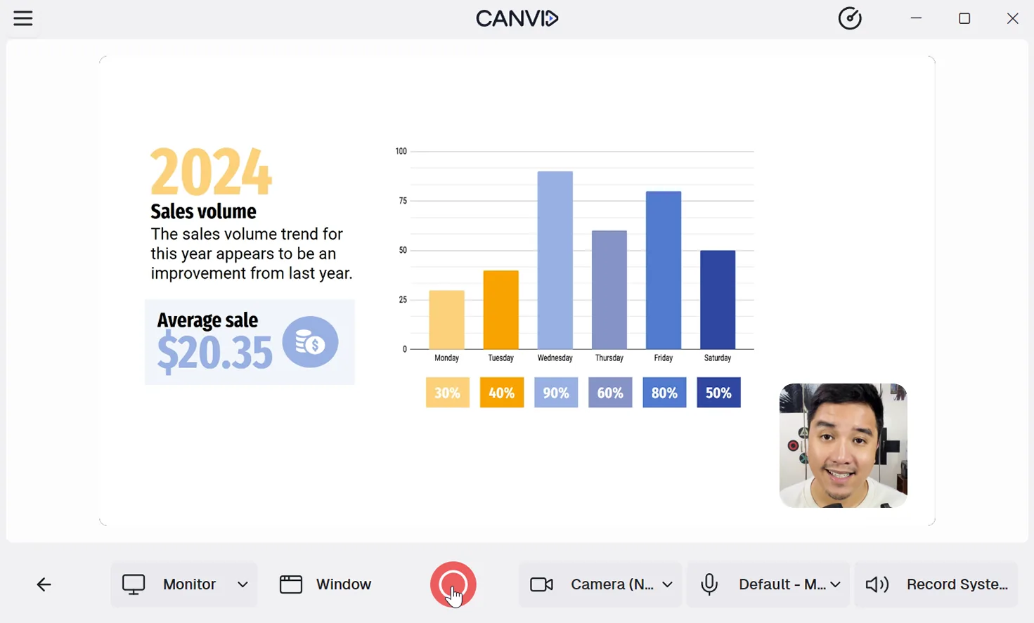 CANVID integration step 3