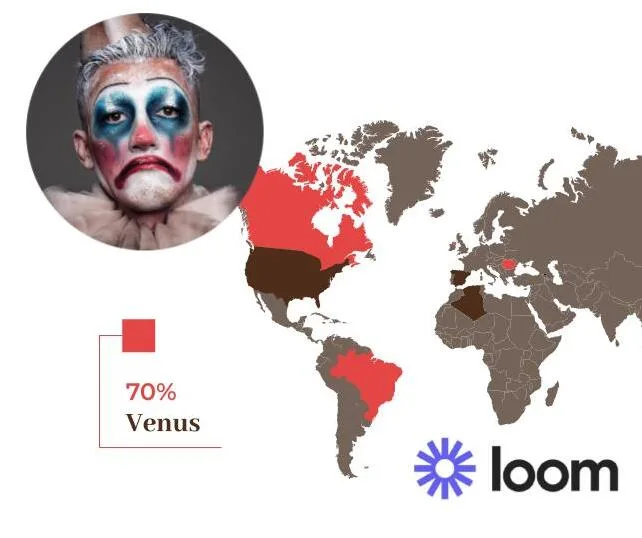 Loom’s Missing Features: What Modern Screen Recorders Do Best