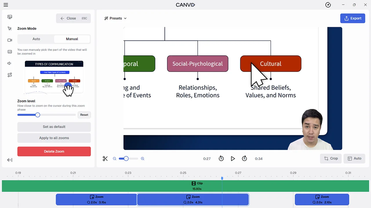 Manual zoom settings in the Canvid editor showing zoom level controls, preview thumbnail, and timeline with multiple zoom segments. A large cursor highlights part of the video.