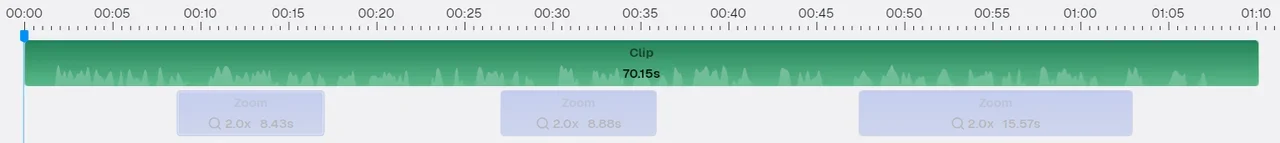 CANVID Editor timeline showing a green clip track with visible audio waveform, duration markers, and zoom segments across a 70-second recording.