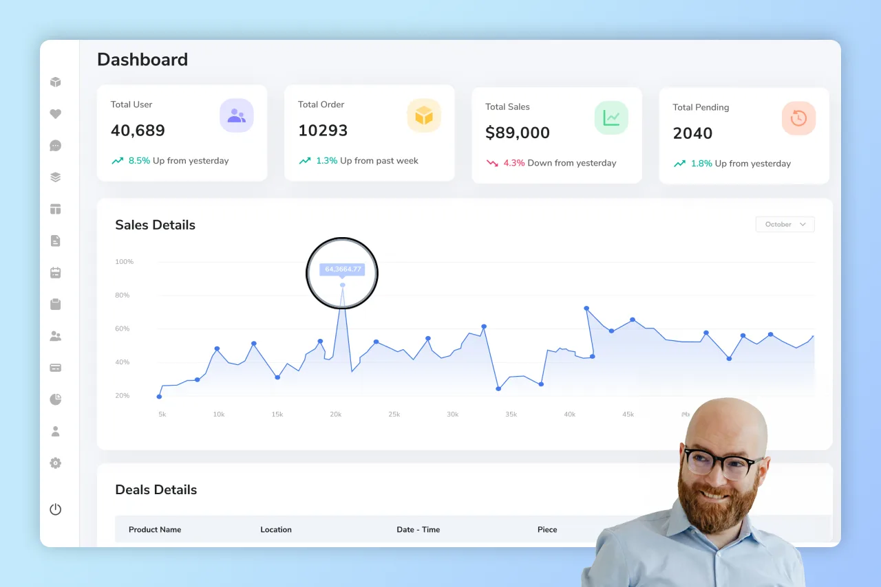 Remote Team Collaboration
